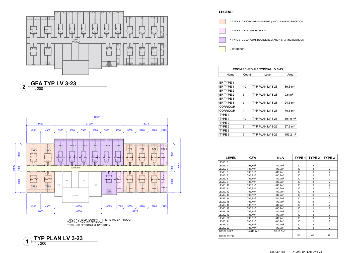10 CES Centre Floor Area