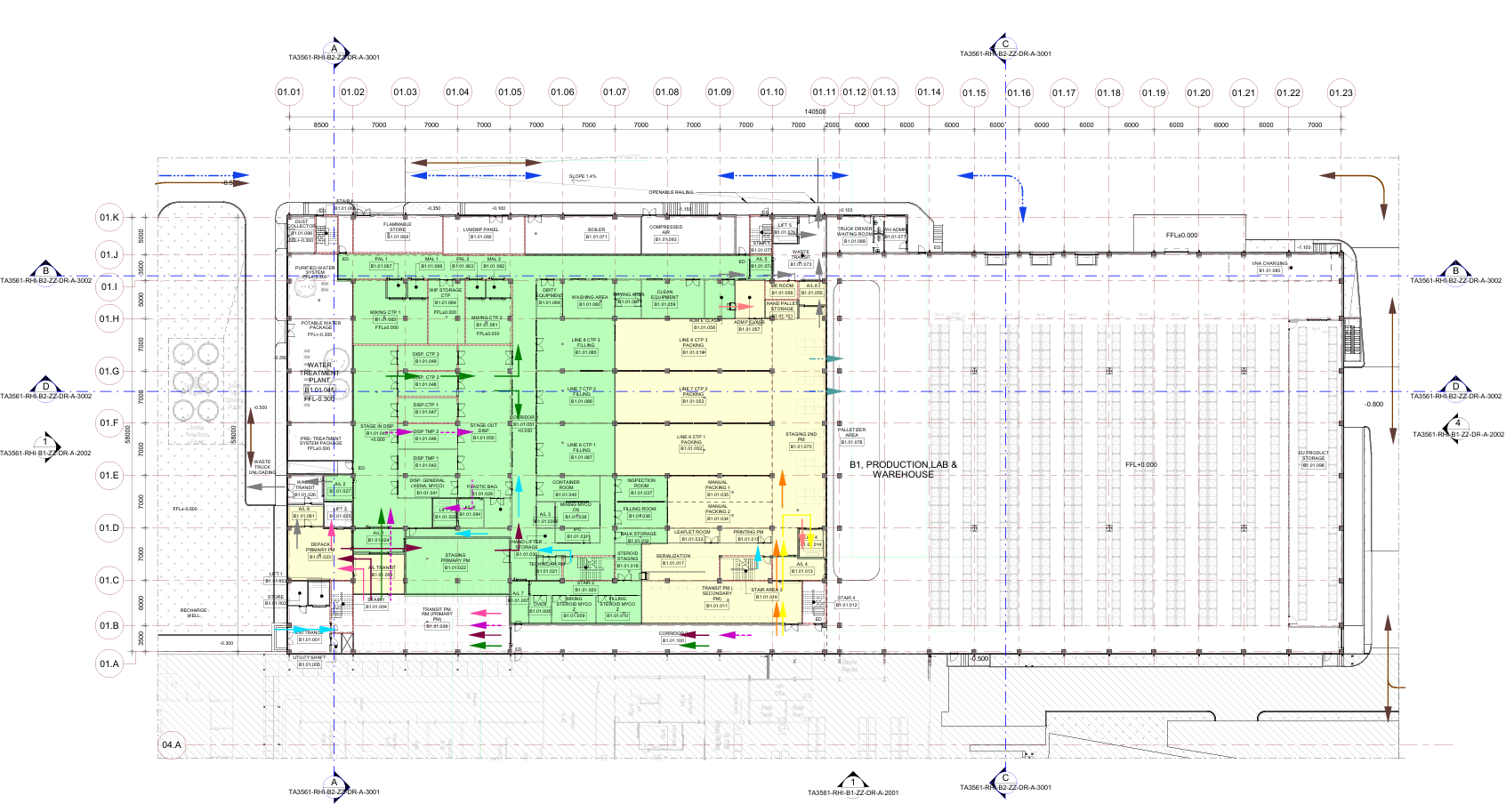 Taisho Flow Plan